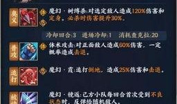 最新活动爆料火影忍者怎么获得,解锁神秘忍者，开启生成之旅！