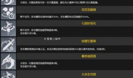 八重神子最新爆料面板,神秘力量觉醒，命运之轮即将转动